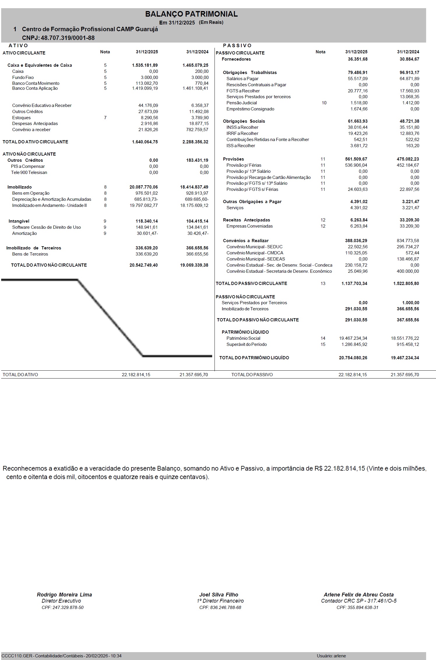 Balanço Patrimonial.jpg