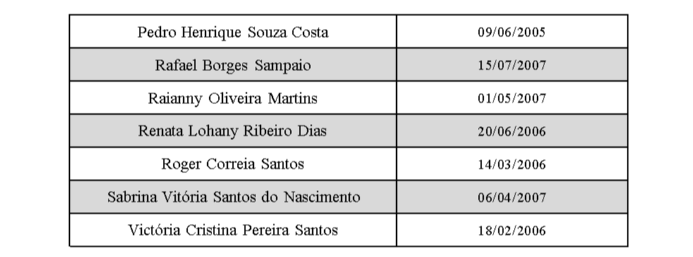 Contemplados - Turma 2026.1 jovem2.png
