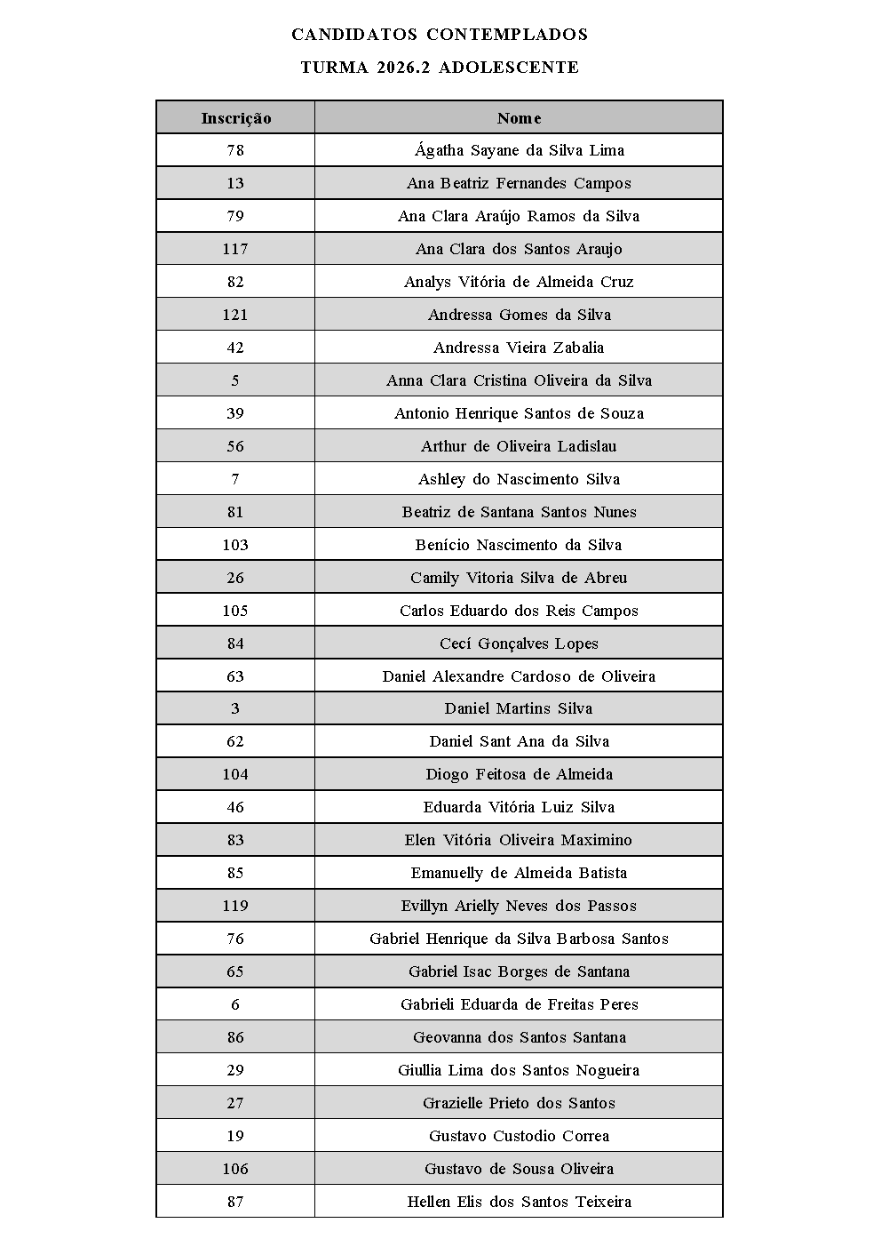 Contemplados e Matriculados T 2026.2 Adol1.png