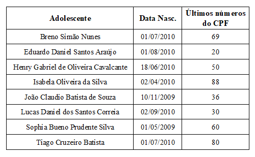 lista.png