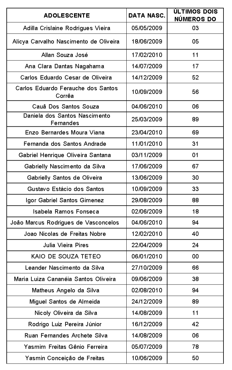 Segunda chamada 27 de agosto.png