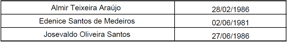 Aprovados_Capacitacao_2.jpg