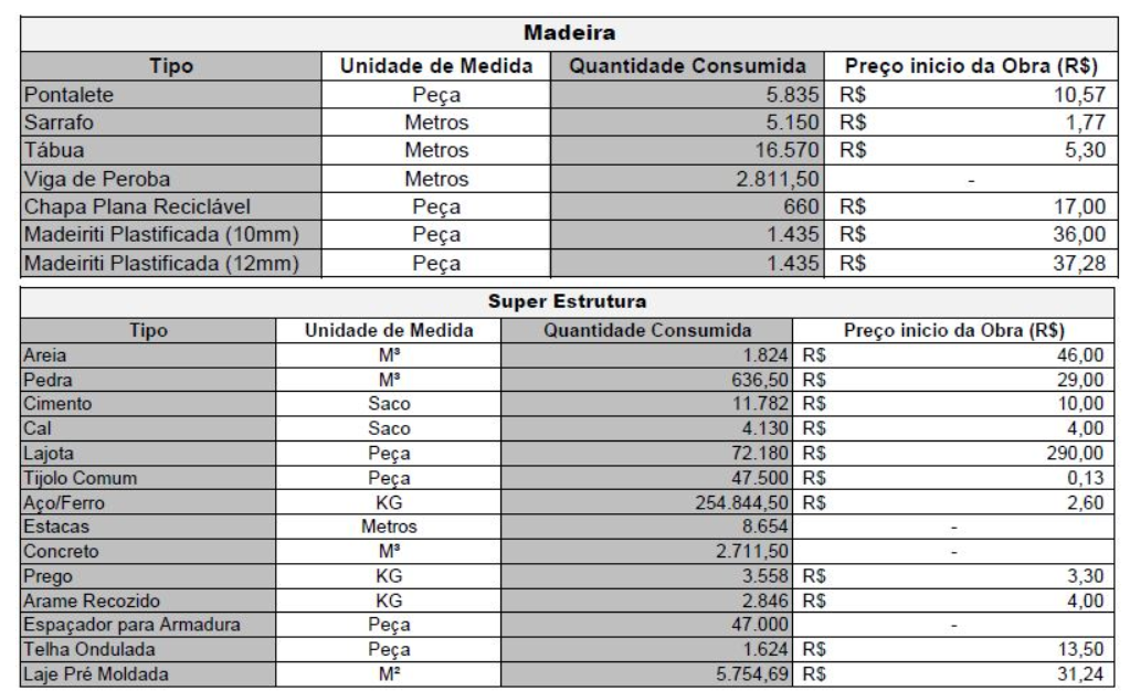 consumo1.png